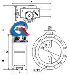 電動風量調節(jié)閥